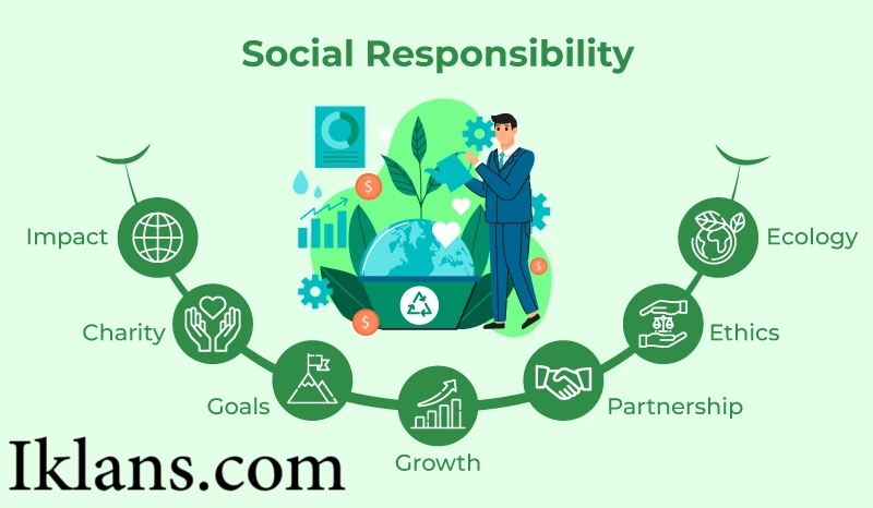 Bagaimana Mengemas CSR (Corporate Social Responsibility) Jadi Kampanye Iklan yang Humanis Bagaimana Mengemas CSR (Corporate Social Responsibility) Jadi Kampanye Iklan yang Humanis