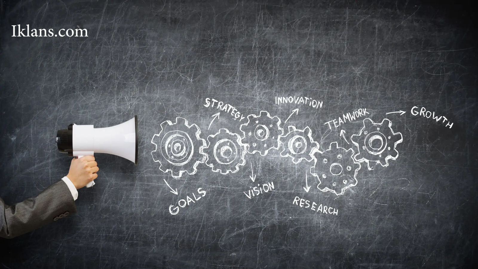 Evolusi Visual Iklan: Dari Banner ke Immersive Ads Evolusi Visual Iklan: Dari Banner ke Immersive Ads