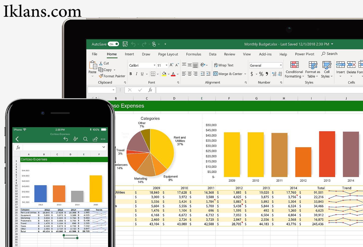Panduan Cara Membuat Dashboard Analisis Iklan Sederhana Menggunakan Spreadsheet Panduan Cara Membuat Dashboard Analisis Iklan Sederhana Menggunakan Spreadsheet