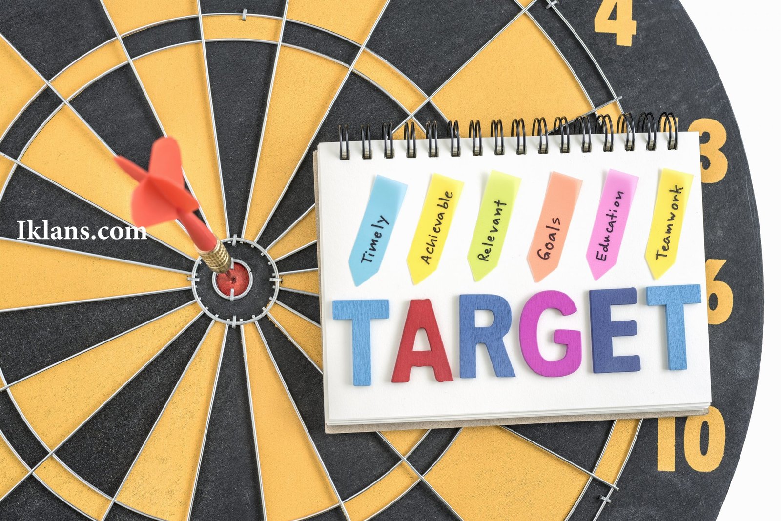 Panduan Menentukan Target Penjualan Sebelum Beriklan Panduan Menentukan Target Penjualan Sebelum Beriklan