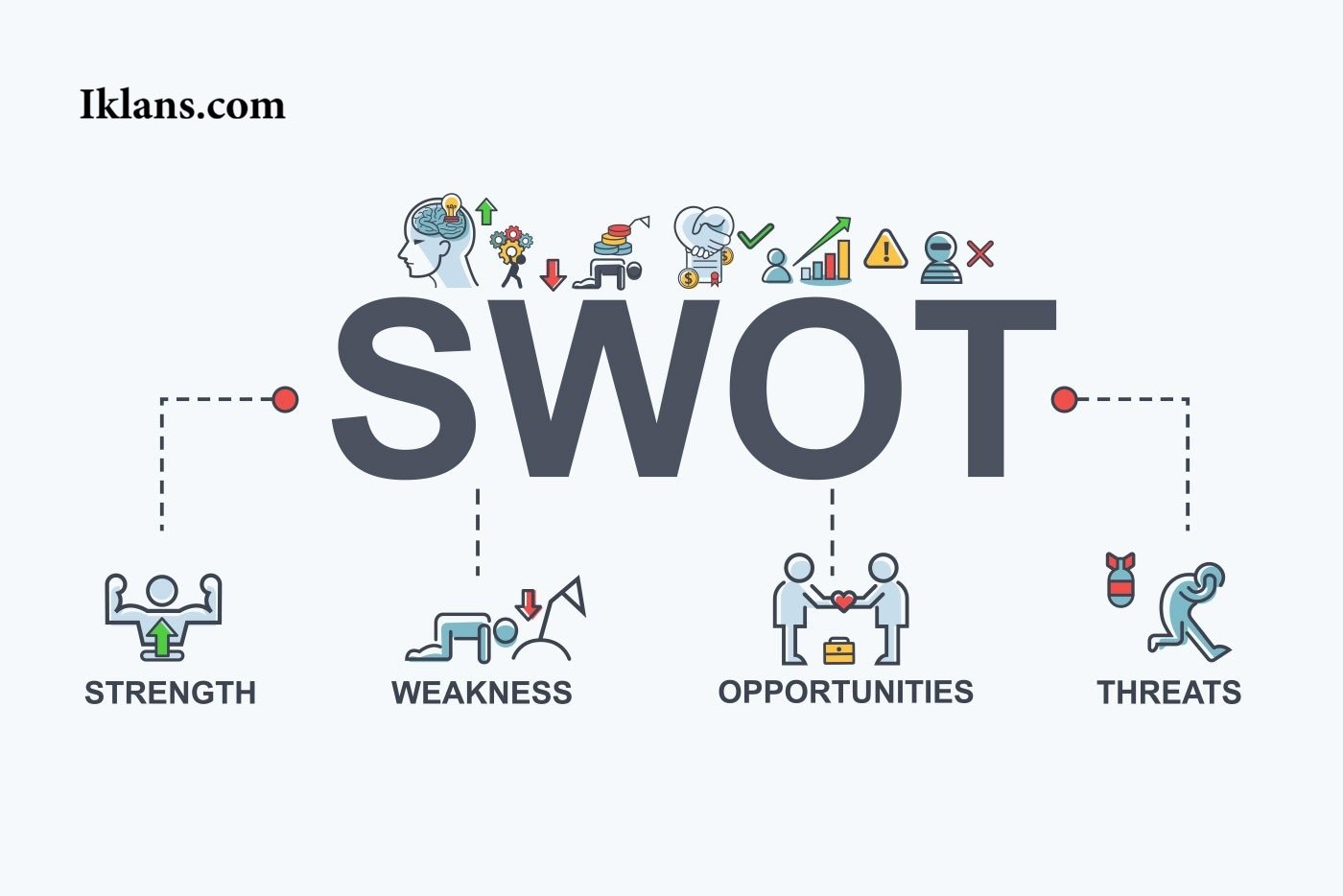 Cara Menggunakan SWOT untuk Menganalisis Strategi Marketing Cara Menggunakan SWOT untuk Menganalisis Strategi Marketing