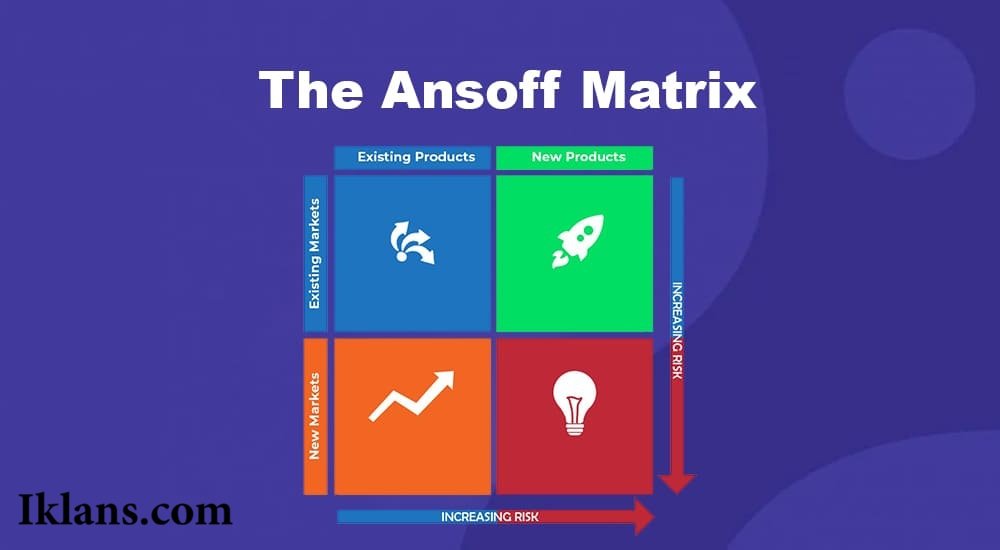 Mengenal Ansoff Matrix untuk Menentukan Arah Pertumbuhan Bisnis Mengenal Ansoff Matrix untuk Menentukan Arah Pertumbuhan Bisnis