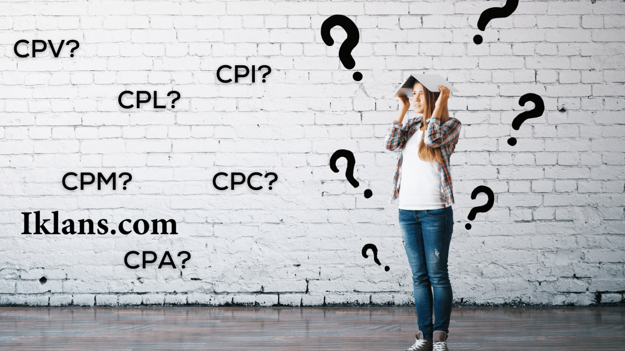 Panduan Memahami CTR, CPC, CPM, CPA, dan CPL dalam Iklan Digital Panduan Memahami CTR, CPC, CPM, CPA, dan CPL dalam Iklan Digital