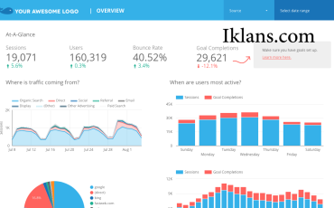 Membuat Dashboard Analitik Iklan dengan Google Data Studio