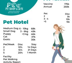 petshop kenjeran