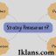 Marketing Mix 4P dan Penerapannya dalam Bisnis Digital