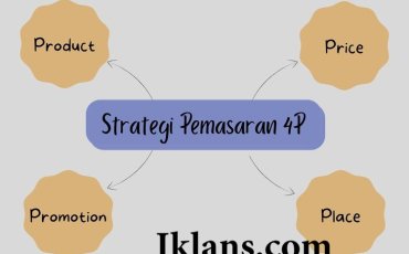 Marketing Mix 4P dan Penerapannya dalam Bisnis Digital