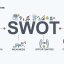 Cara Menggunakan SWOT untuk Menganalisis Strategi Marketing