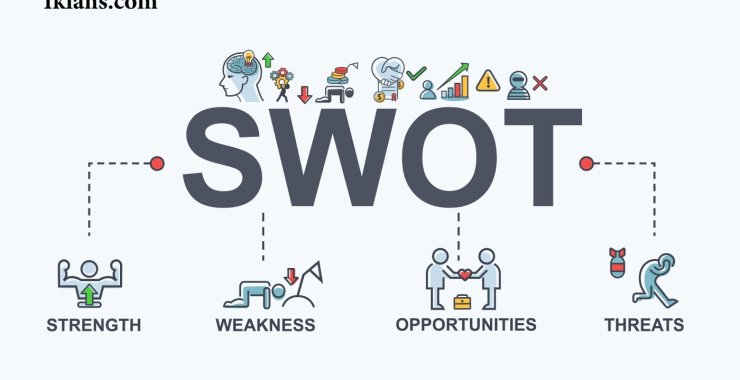 Cara Menggunakan SWOT untuk Menganalisis Strategi Marketing