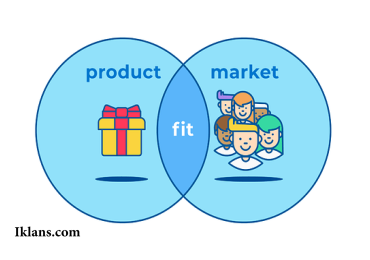 Product-Market Fit: Bagaimana Mengetahui Produk Sudah Menemukan Pasarnya?