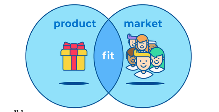 Product-Market Fit: Bagaimana Mengetahui Produk Sudah Menemukan Pasarnya?