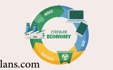 Circular Economy Branding: Menggabungkan Bisnis, Ekologi, dan Iklan