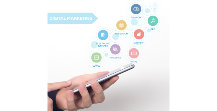 Seputar Dunia Digital Marketing Profesional