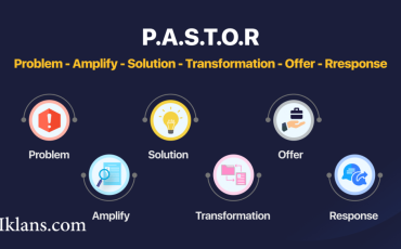 Teknik Menulis Iklan Berdasarkan Framework PASTOR: Panduan Menulis Copywriting yang Menggugah dan Menghasilkan