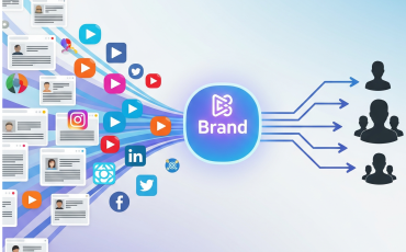 Panduan Lengkap: Membangun Brand Otoritatif dan Loyalitas Pelanggan Lewat Content Marketing