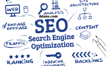 Mengenali, Menggali Strategi, dan Pentingnya SEO Search Engine Optimization