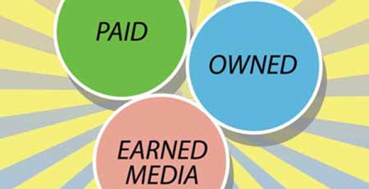 Mengenal Earned Media, Paid Media, dan Owned Media