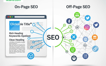 Panduan Lengkap SEO On-Page dan Off-Page untuk Pemula Panduan Lengkap SEO On-Page dan Off-Page untuk Pemula