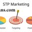 Mengenal Framework STP dalam Strategi Digital Marketing
