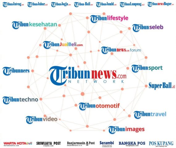 Tribunnews logo