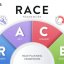 Mengenal RACE Framework untuk Menyusun Strategi Digital Marketing