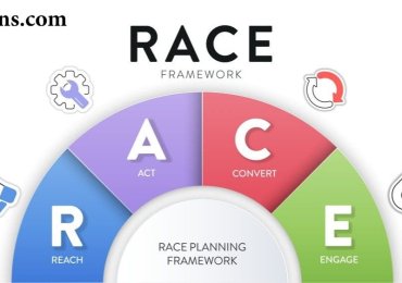 Mengenal RACE Framework untuk Menyusun Strategi Digital Marketing