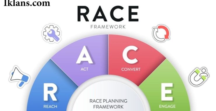 Mengenal RACE Framework untuk Menyusun Strategi Digital Marketing