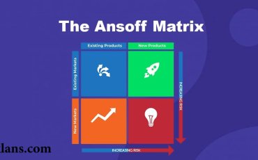Mengenal Ansoff Matrix untuk Menentukan Arah Pertumbuhan Bisnis