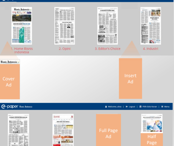 bisnis epaper ad
