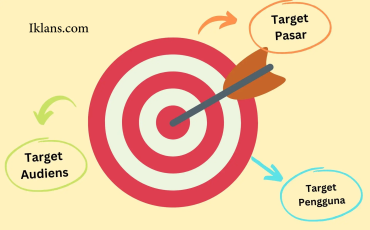 Panduan Menyusun Strategi Marketing Berdasarkan Target Pasar