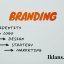 Cara Mengembangkan Identitas Brand Secara Bertahap