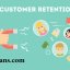 Mengapa Bisnis Perlu Mengukur Retention Rate?