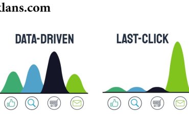 Perbedaan Last-Click Attribution dan Data-Driven Attribution dalam Iklan
