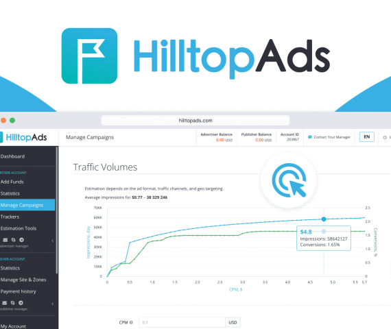 hilltopads