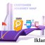 Cara Menggunakan Customer Journey dalam Perencanaan Digital Marketing