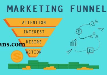 Cara Menggunakan Marketing Funnel untuk Menentukan Jenis Konten