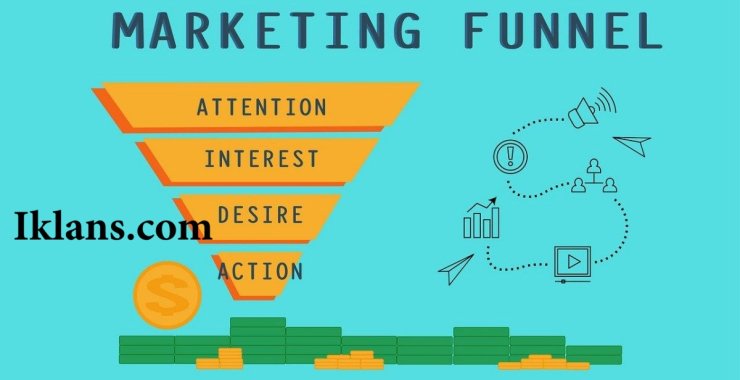Cara Menggunakan Marketing Funnel untuk Menentukan Jenis Konten