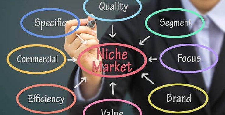 Marketing untuk Produk Niche: Kecil Tapi Lebih Menguntungkan