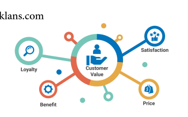 Menghitung Nilai Satu Pelanggan dalam Jangka Panjang