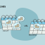 Recurring Revenue vs Subscription Revenue: Apa Perbedaannya?