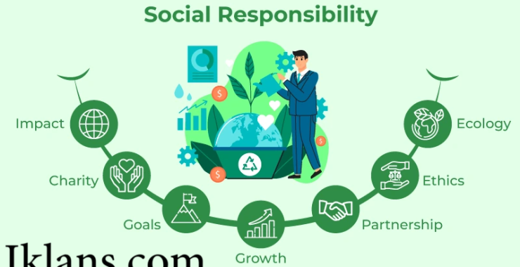 Bagaimana Mengemas CSR (Corporate Social Responsibility) Jadi Kampanye Iklan yang Humanis Bagaimana Mengemas CSR (Corporate Social Responsibility) Jadi Kampanye Iklan yang Humanis