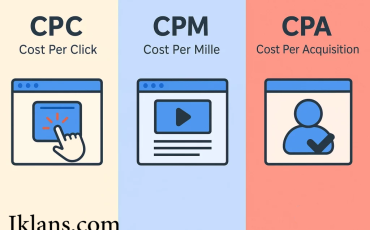 Perbedaan Format Iklan CPC, CPM, CPA: Mana yang Tepat untuk Bisnismu?