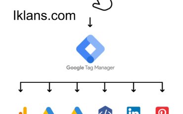 Cara Menggunakan Google Tag Manager untuk Tracking Iklan